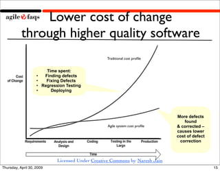 Agile Is the New Waterfall