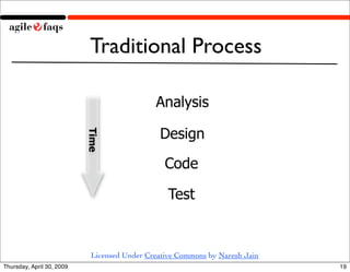 Agile Is the New Waterfall