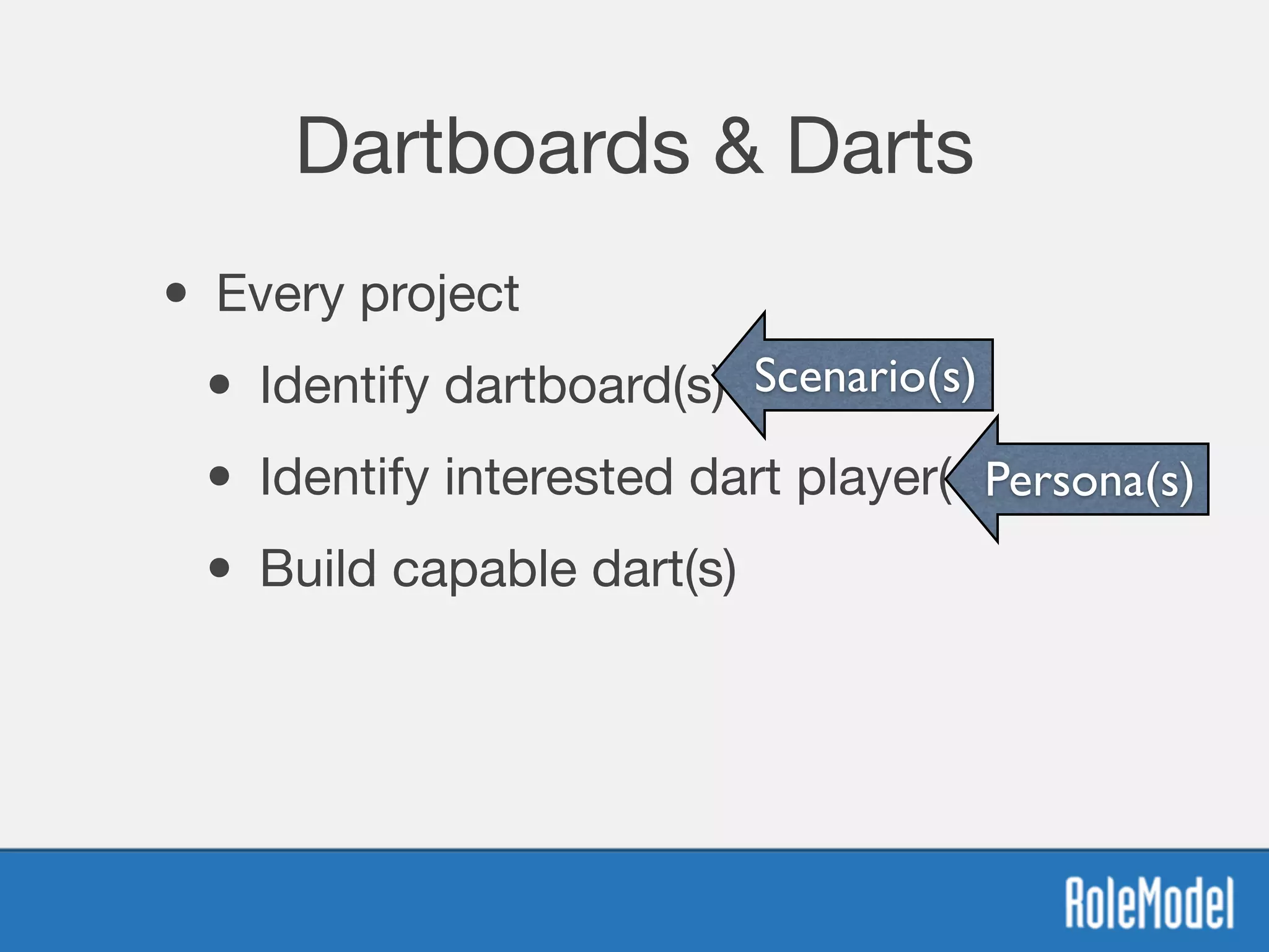 Dartboards & Darts
• Every project

• Identify dartboard(s)

• Identify interested dart player(s)

• Build capable dart(s)
Scenario(s)
Persona(s)
 