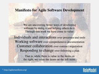 * http://agilemanifesto.org/
 