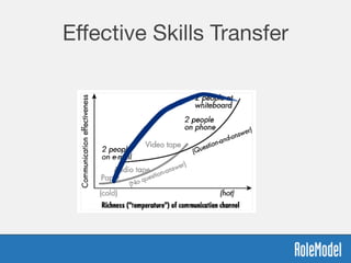 Eﬀective Skills Transfer
 