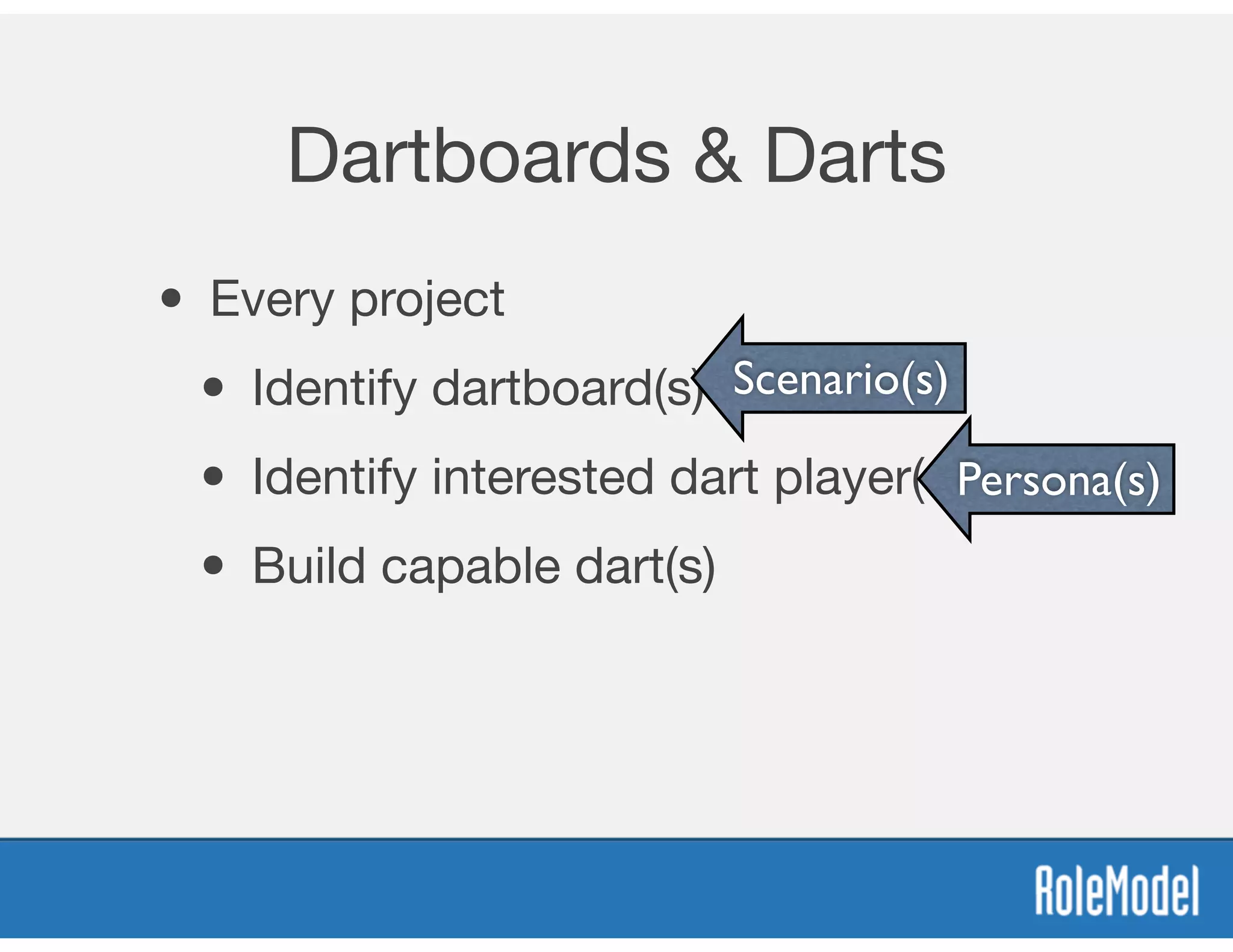 Dartboards & Darts
• Every project

• Identify dartboard(s)

• Identify interested dart player(s)

• Build capable dart(s)
Scenario(s)
Persona(s)
 