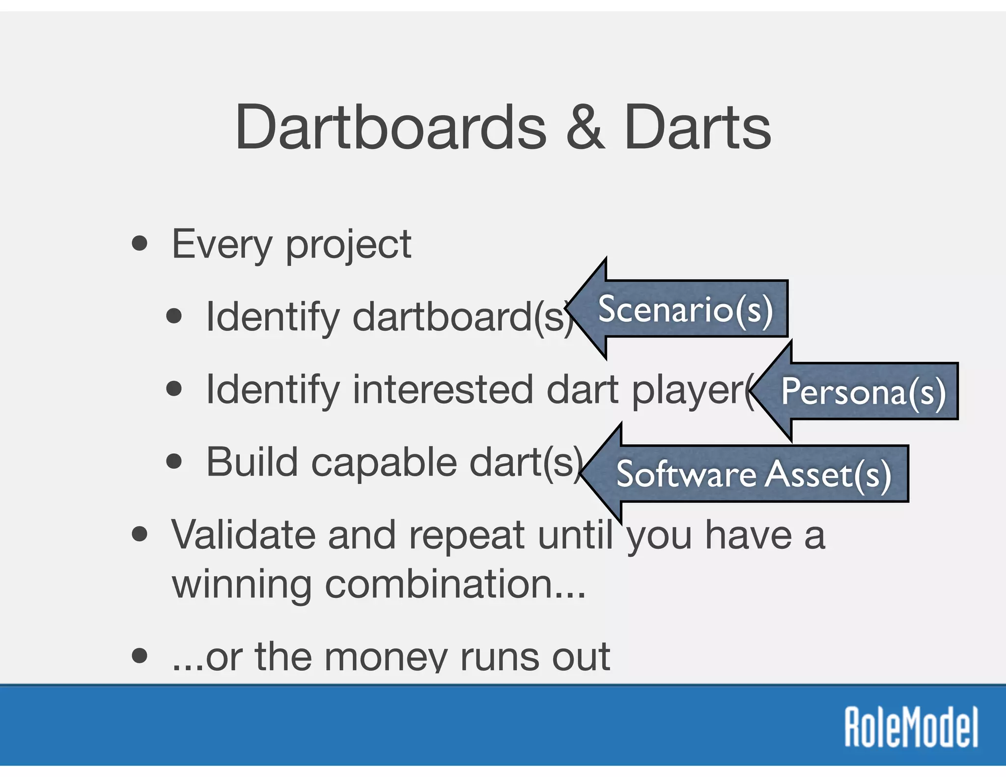 Dartboards & Darts
• Every project

• Identify dartboard(s)

• Identify interested dart player(s)

• Build capable dart(s)
• Validate and repeat until you have a
winning combination...
• ...or the money runs out
Scenario(s)
Persona(s)
Software Asset(s)
 