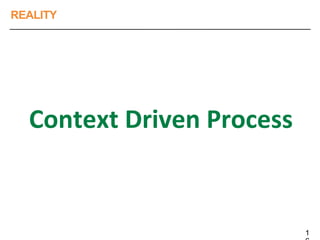 REALITY
Context Driven Process
1
 