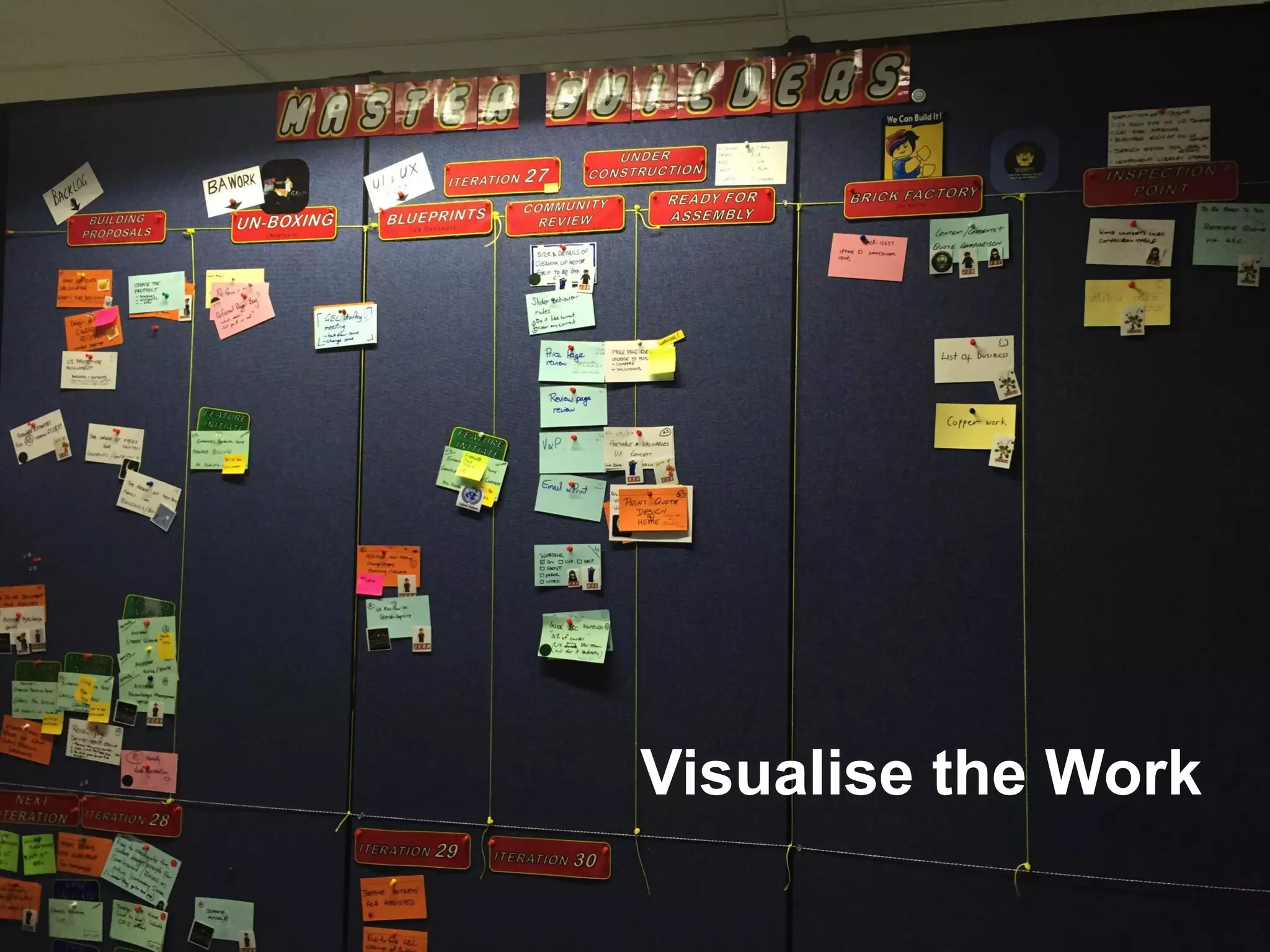 @PrettyAgile #TribalUnity
Visualise the Work
 