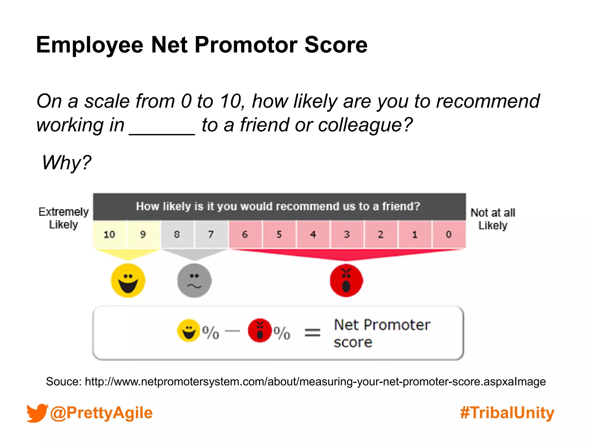 @PrettyAgile #TribalUnity
Employee Net Promotor Score
On a scale from 0 to 10, how likely are you to recommend
working in ______ to a friend or colleague?
Why?
Souce: http://www.netpromotersystem.com/about/measuring-your-net-promoter-score.aspxaImage
 