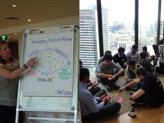 @PrettyAgile #TribalUnity
 