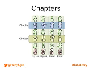 @PrettyAgile #TribalUnity
 