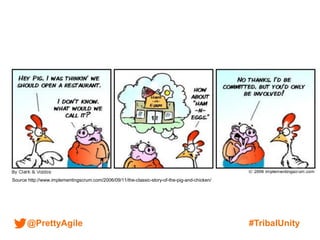@PrettyAgile #TribalUnity
Source http://www.implementingscrum.com/2006/09/11/the-classic-story-of-the-pig-and-chicken/
 