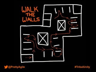 @PrettyAgile #TribalUnity
 