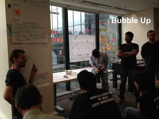 “…the only way to systematically
ensure that you have great
people at every level is to ensure
that you have great leaders at
every level – leaders who make
the people around them better”
- James Parker,
CEO Southwest Airlines
Bubble Up
 
