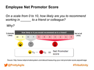@PrettyAgile #TribalUnity
Employee Net Promotor Score
On a scale from 0 to 10, how likely are you to recommend
working in ______ to a friend or colleague?
Why?
Souce: http://www.netpromotersystem.com/about/measuring-your-net-promoter-score.aspxaImage
 