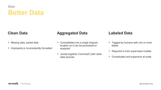 Technology @randyshoup
• Missing data, partial data
• Improperly or inconsistently formatted
Clean Data
• Consolidated into a single (logical)
location so it can be processed or
analyzed
• Joined together (“enriched”) with other
data sources
Aggregated Data
• Tagged by humans with one or more
labels
• Required to train supervised models
• Complicated and expensive at scale
Labeled Data
Better Data
Data
 