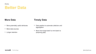 Technology @randyshoup
• More potentially useful attributes
• More data sources
• Longer retention
More Data
• Data pipeline to automate collection and
aggregation
• Move from large batch to mini-batch to
streaming data
Timely Data
Better Data
Data
 