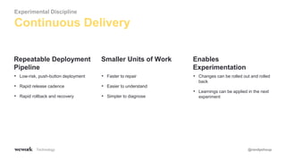 Technology @randyshoup
• Low-risk, push-button deployment
• Rapid release cadence
• Rapid rollback and recovery
Repeatable Deployment
Pipeline
• Faster to repair
• Easier to understand
• Simpler to diagnose
Smaller Units of Work
• Changes can be rolled out and rolled
back
• Learnings can be applied in the next
experiment
Enables
Experimentation
Continuous Delivery
Experimental Discipline
 