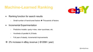 ● Ranking function for search results
○ Small number of hand-tuned factors  Thousands of factors
● Incremental Experimentation
○ Predictive models: query->view, view->purchase, etc.
○ Hundreds of parallel A | B tests
○ Full year of steady, incremental improvements
 2% increase in eBay revenue (~$120M / year)
@randyshoup
Machine-Learned Ranking
 