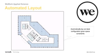 Technology
Automatically lay out desk
configuration given space
constraints
Automated Layout
WeWork Applied Science
@randyshoup
 