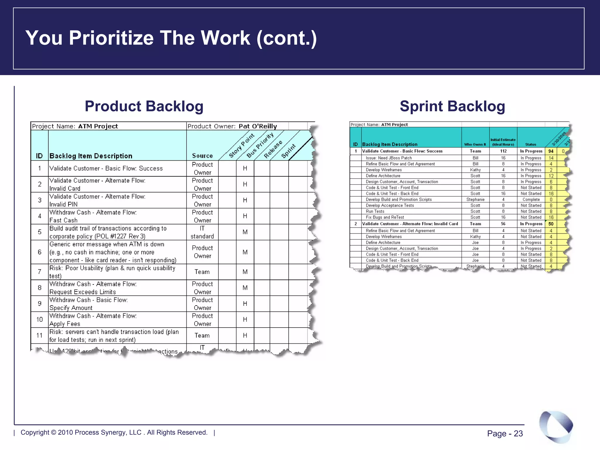 You Prioritize The Work (cont.)


                      Product Backlog                              Sprint Backlog




| Copyright © 2010 Process Synergy, LLC . All Rights Reserved. |              Page - 23
 