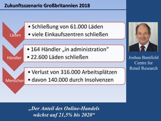 Joshua Bamfield
Centre for
Retail Research
Zukunftsszenario Großbritannien 2018
„Der Anteil des Online-Handels
wächst auf 21,5% bis 2020“
Läden
• Schließung von 61.000 Läden
• viele Einkaufszentren schließen
Händler
• 164 Händler „in administration“
• 22.600 Läden schließen
Menschen
• Verlust von 316.000 Arbeitsplätzen
• davon 140.000 durch Insolvenzen
 