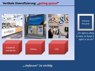 „To open a shop
is easy, to keep it
open is an art“
Vertikale Diversifizierung: „getting pysical“
„Anfassen“ ist wichtig
Frankfurt
und Berlin
Sidney USA
Chinese
Proverb
 