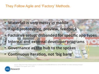 They Follow Agile and ‘Factory’ Methods.
•  Waterfall	
  is	
  very	
  messy	
  in	
  mobile	
  
•  Rapid	
  prototyping,	
  preview,	
  feedback	
  	
  
•  Factories	
  setup,	
  disbanded	
  for	
  speciﬁc	
  app	
  types	
  
•  Internal	
  and	
  external	
  developer	
  programs	
  
•  Governance	
  as	
  the	
  hub	
  to	
  the	
  spokes	
  
•  ConFnuous	
  iteraFon,	
  not	
  ‘big	
  bang’	
  
Source:	
  Gemy	
  from	
  hmp://www.express.co.uk/sport/cricket/480188/Selector-­‐James-­‐Whitaker-­‐to-­‐make-­‐sweeping-­‐changes-­‐
to-­‐England-­‐Test-­‐squad,	
  June	
  5,	
  2014	
  
 
