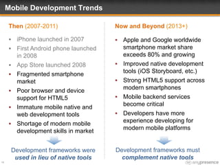 Mobile Development Trends
19
Then (2007-2011)
§  iPhone launched in 2007
§  First Android phone launched
in 2008
§  App Store launched 2008
§  Fragmented smartphone
market
§  Poor browser and device
support for HTML5
§  Immature mobile native and
web development tools
§  Shortage of modern mobile
development skills in market
Now and Beyond (2013+)
§  Apple and Google worldwide
smartphone market share
exceeds 80% and growing
§  Improved native development
tools (iOS Storyboard, etc.)
§  Strong HTML5 support across
modern smartphones
§  Mobile backend services
become critical
§  Developers have more
experience developing for
modern mobile platforms
Development frameworks were
used in lieu of native tools
Development frameworks must
complement native tools
 