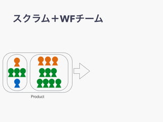 ࣫WF`
Product
 