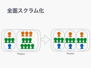 ȫ楹໯
Product Product
 