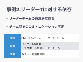 2.``Tˌ
? ```˼Q
? `gǤΥߥ˥`
ԭ PM : Щ` = ``T : `

``Tνɢ
?ݩ`ͤΥ```
ɹ `gBЯ
 