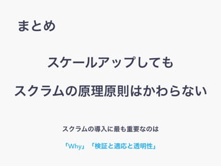 ޤȤ
`륢åפƤ
ԭԭtϤʤ
ΌҪʤΤ
Why^m͸ԡ
 