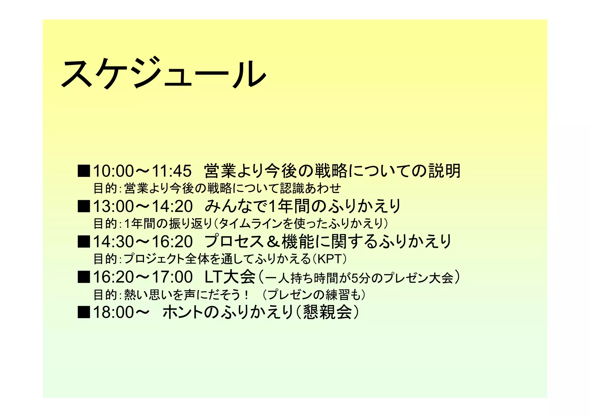 スケジュール

■10:00～11:45 営業より今後の戦略についての説明
 目的：営業より今後の戦略について認識あわせ
■13:00～14:20 みんなで1年間のふりかえり
 目的：1年間の振り返り（タイムラインを使ったふりかえり）
■14:30～16:20 プロセス＆機能に関するふりかえり
 目的：プロジェクト全体を通してふりかえる（KPT）
■16:20～17:00 LT大会（一人持ち時間が5分のプレゼン大会）
 目的：熱い思いを声にだそう！ （プレゼンの練習も）
■18:00～ ホントのふりかえり（懇親会）
 
