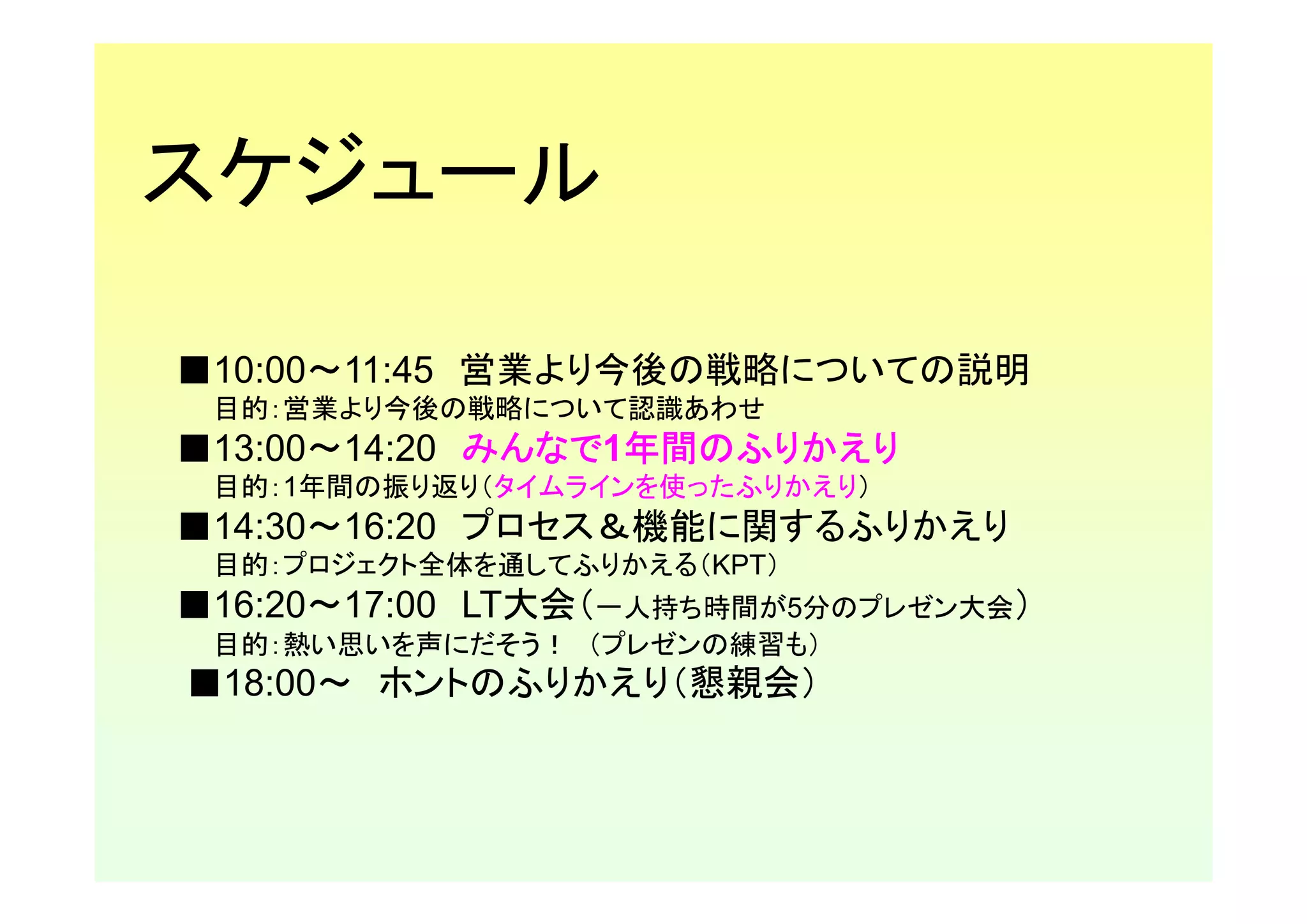 スケジュール

■10:00～11:45 営業より今後の戦略についての説明
 目的：営業より今後の戦略について認識あわせ
■13:00～14:20 みんなで1年間のふりかえり
             みんなで 年間のふりかえり
                  年間
 目的：1年間の振り返り（タイムラインを使ったふりかえり）
■14:30～16:20 プロセス＆機能に関するふりかえり
 目的：プロジェクト全体を通してふりかえる（KPT）
■16:20～17:00 LT大会（一人持ち時間が5分のプレゼン大会）
 目的：熱い思いを声にだそう！ （プレゼンの練習も）
■18:00～ ホントのふりかえり（懇親会）
 