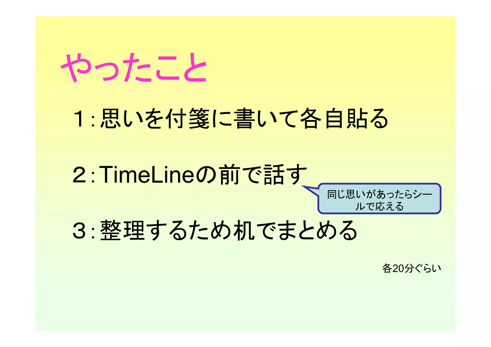 やったこと
１：思いを付箋に書いて各自貼る

２：TimeLineの前で話す
                  同じ思いがあったらシー
                     ルで応える

３：整理するため机でまとめる
                       各20分ぐらい
 