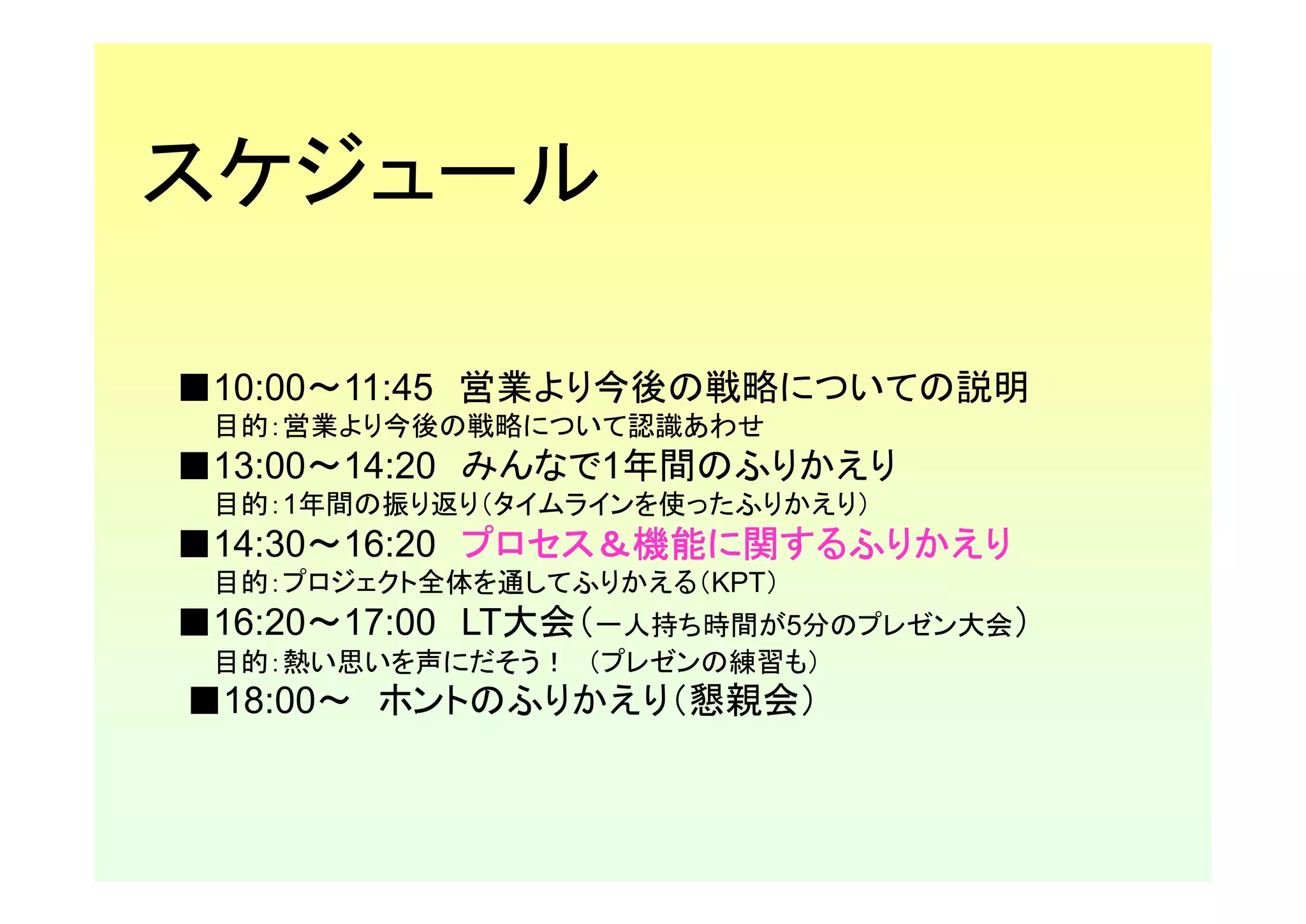 スケジュール

■10:00～11:45 営業より今後の戦略についての説明
 目的：営業より今後の戦略について認識あわせ
■13:00～14:20 みんなで1年間のふりかえり
 目的：1年間の振り返り（タイムラインを使ったふりかえり）
■14:30～16:20 プロセス＆機能に関するふりかえり
             プロセス＆機能に
 目的：プロジェクト全体を通してふりかえる（KPT）
■16:20～17:00 LT大会（一人持ち時間が5分のプレゼン大会）
 目的：熱い思いを声にだそう！ （プレゼンの練習も）
■18:00～ ホントのふりかえり（懇親会）
 
