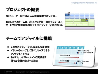 プロジェクトの概要
コンシューマー向け組み込み機器開発プロジェクト。

わたしたちのチームは、ミドルウェアの一部のモジュールと
ハードウェア性能評価及びデモ用アプリケーションを担当。




チームでアジャイルに挑戦
  2週間のイテレーションによる反復開発
  イテレーションごとに常にリリースできる
   ソフトウェアを作る
  ねらいは、イテレーションの実績値を
   使った合理的なゴール設定



2011/3/29   Copyright 2011 Sony Digital Network Applications, Inc.
 