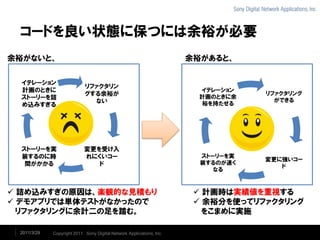 コードを良い状態に保つには余裕が必要
余裕がないと、                                                               余裕があると、

 イテレーション
                            リファクタリン
 計画のときに                                                                 イテレーション
                            グする余裕が                                      計画のときに余
                                                                                  リファクタリング
 ストーリーを詰                                                                            ができる
                              ない                                        裕を持たせる
 め込みすぎる




 ストーリーを実                    変更を受け入
 装するのに時                     れにくいコー                                      ストーリーを実
                                                                                  変更に強いコー
  間がかかる                        ド                                        装するのが速く
                                                                                     ド
                                                                           なる



 詰め込みすぎの原因は、楽観的な見積もり                                                   計画時は実績値を重視する
 デモアプリでは単体テストがなかったので                                                   余裕分を使ってリファクタリング
  リファクタリングに余計二の足を踏む。                                                     をこまめに実施

 2011/3/29   Copyright 2011 Sony Digital Network Applications, Inc.
 