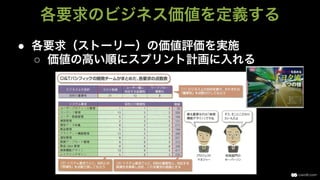 各要求のビジネス価値を定義する
●  各要求（ストーリー）の価値評価を実施
○  価値の高い順にスプリント計画に入れる
 