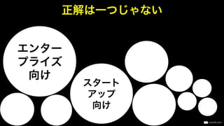 エンター
プライズ
向け
スタート
アップ
向け
正解は一つじゃない
 