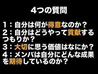 4つの質問
1：自分は何が得意なのか？
2：自分はどうやって貢献する
つもりか？
3：大切に思う価値はなにか？
4：メンバは自分にどんな成果
を期待しているのか？
 