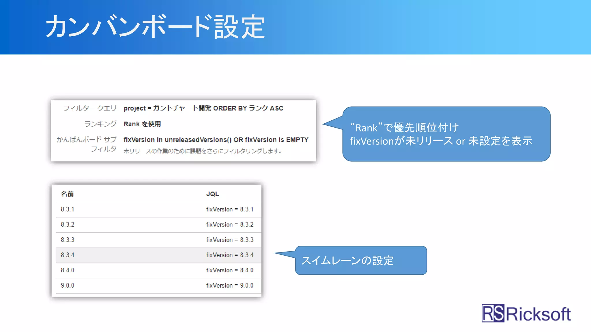 カンバンボード設定
“Rank”で優先順位付け
fixVersionが未リリース or 未設定を表示
スイムレーンの設定
 