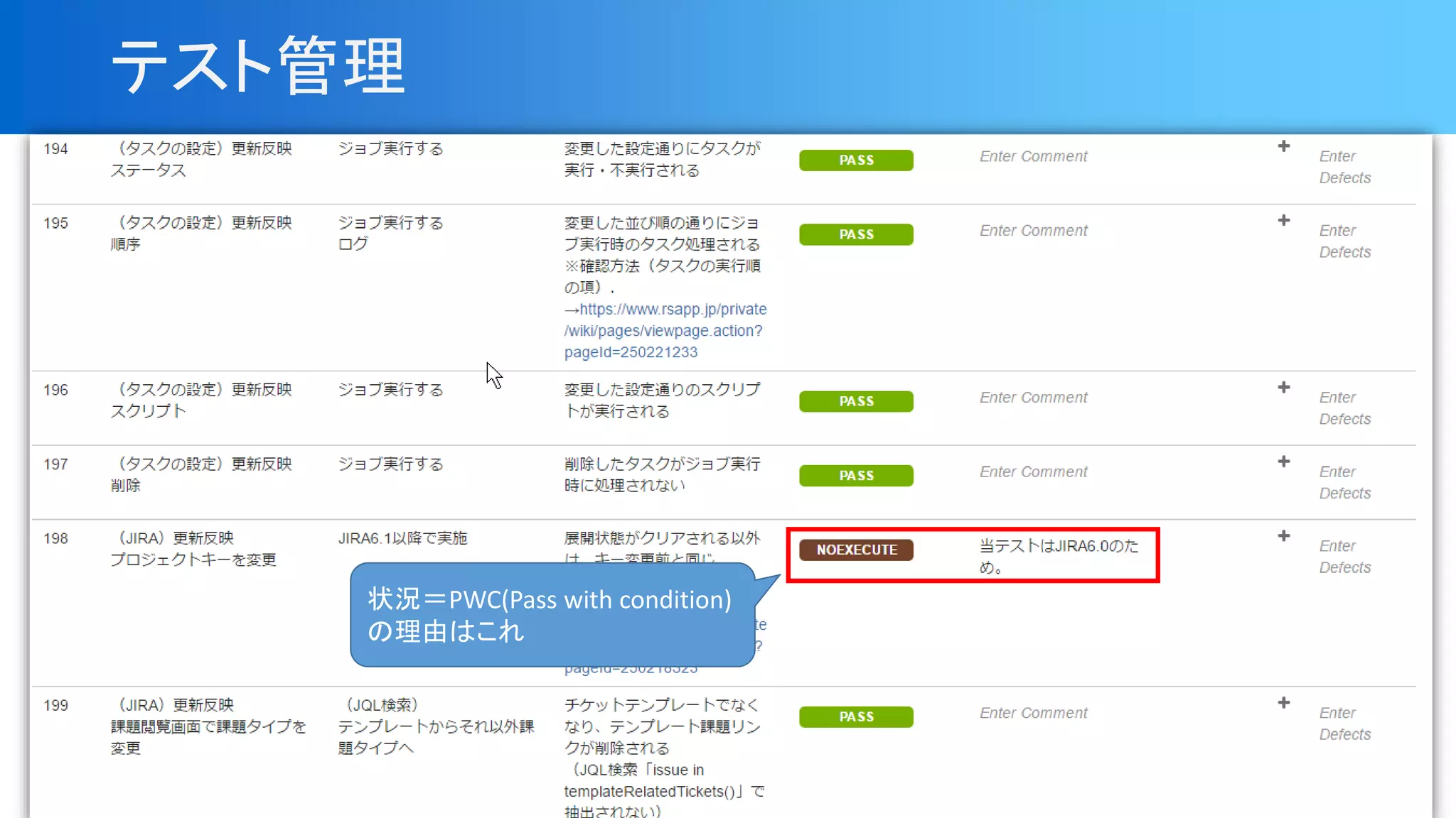 テスト管理
状況＝PWC(Pass with condition)
の理由はこれ
 
