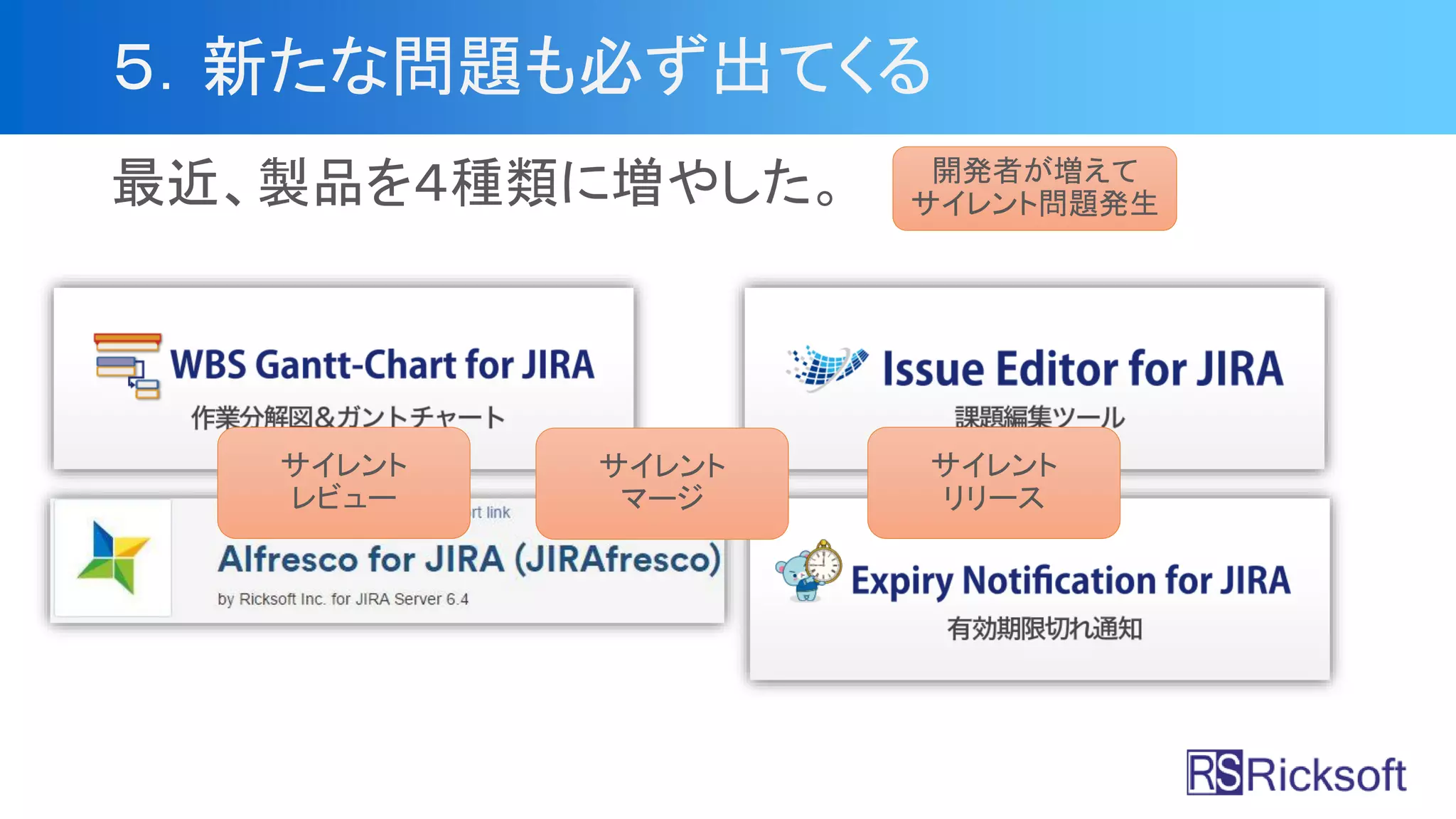 最近、製品を４種類に増やした。
５．新たな問題も必ず出てくる
開発者が増えて
サイレント問題発生
サイレント
レビュー
サイレント
マージ
サイレント
リリース
 