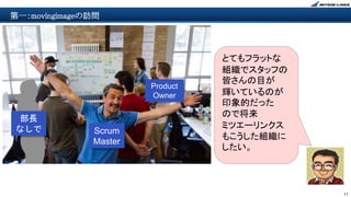 11
部長
なしで
Product
Owner
Scrum
Master
第一：movingimageの訪問
とてもフラットな
組織でスタッフの
皆さんの目が
輝いているのが
印象的だった
ので将来
ミツエーリンクス
もこうした組織に
したい。
 