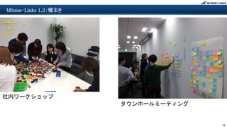 18
Mitsue-Links 1.2：種まき
社内ワークショップ
タウンホールミーティング
 