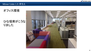 24
Mitsue-Links 1.3：芽生え
オフィス環境
ひな壇席がこうな
りました
 