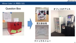 30
Mitsue-Links 1.4: 野原になる
Question Box
震災募金箱
ファックストレー
オフィスオアシス
 