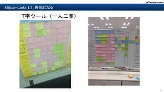 31
Mitsue-Links 1.4: 野原になる
T字ツール（一人二業）
 