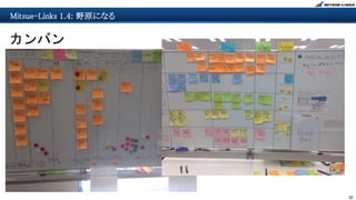 32
Mitsue-Links 1.4: 野原になる
カンバン
 