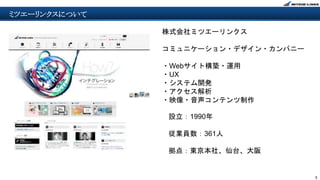 5
ミツエーリンクスについて
株式会社ミツエーリンクス
コミュニケーション・デザイン・カンパニー
・Webサイト構築・運用
・UX
・システム開発
・アクセス解析
・映像・音声コンテンツ制作
設立：1990年
従業員数：361人
拠点：東京本社、仙台、大阪
 