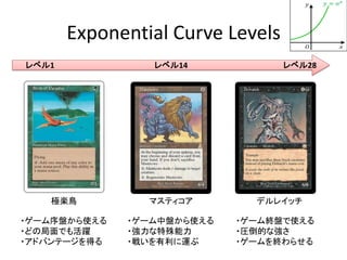 Exponential Curve Levels
極楽鳥 マスティコア デルレイッチ
レベル28レベル1 レベル14
・ゲーム序盤から使える
・どの局面でも活躍
・アドバンテージを得る
・ゲーム中盤から使える
・強力な特殊能力
・戦いを有利に運ぶ
・ゲーム終盤で使える
・圧倒的な強さ
・ゲームを終わらせる
 